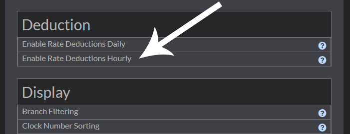 Hourly Deduction Rate